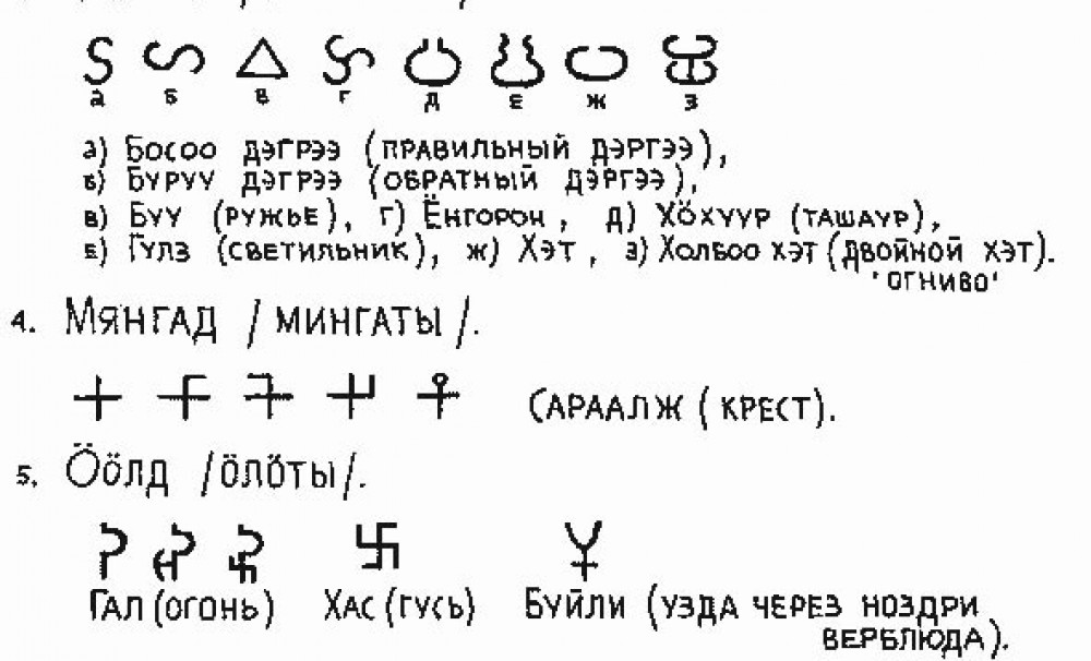 Н.В.Экэев: Ойрдууд болон Алтайчуудын  язгуур соёл, харилцан уялдаа хийгээд давхцал - II