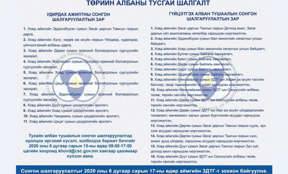 Удирдах албан тушаалын болон гүйцэтгэх албан тушаалын сонгон шалгаруулалтын зар