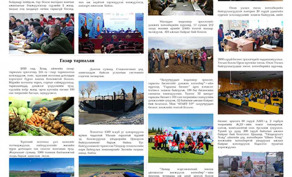 Ховд аймаг 2016-аас 2020 онд
