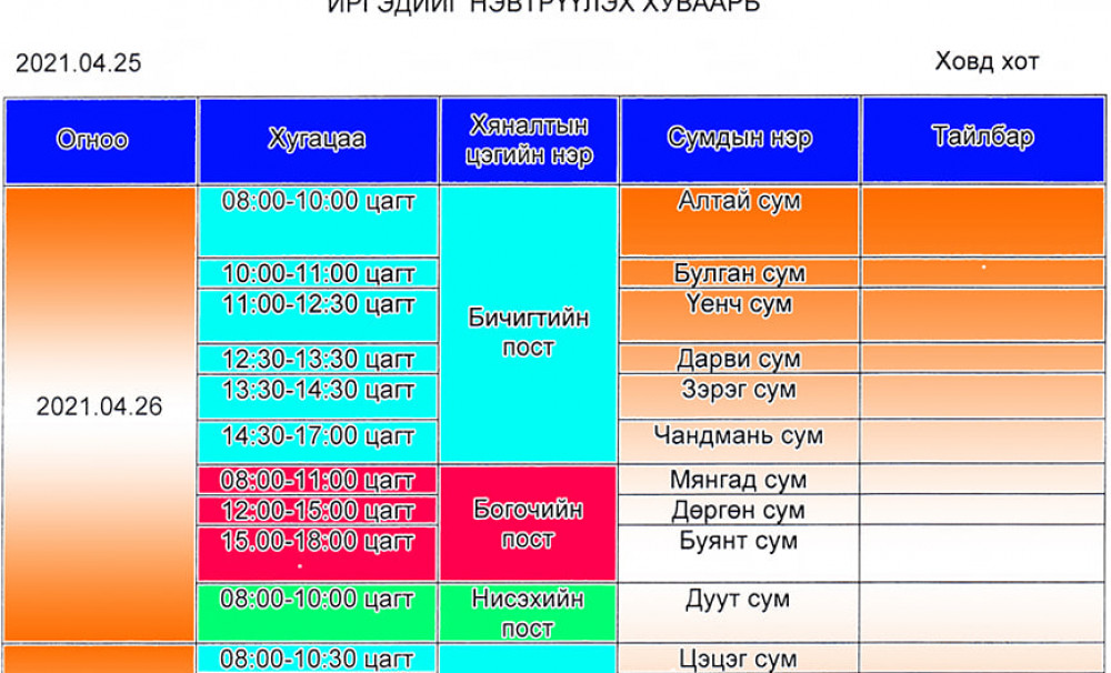Ховд аймгийн төвөөс бусад сумдын иргэдийг гаргах дэглэм, хуваарь